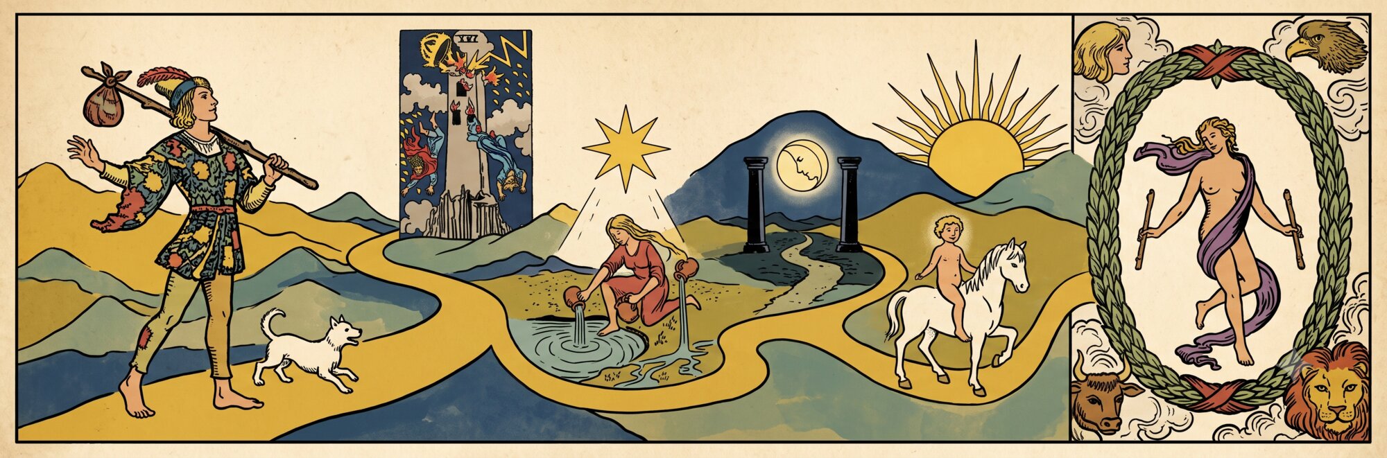 The Fool's Journey illustrated through the Major Arcana